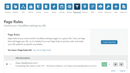 Hasil cloudflare redirect 301